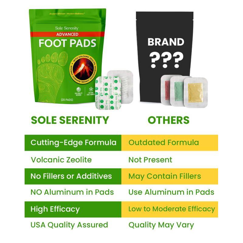 Neutráva™ Zeolite Foot Patches